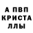 Дистиллят ТГК Wax Erbolot crutoi